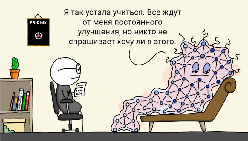 Нейросетевые технологии анализа данных