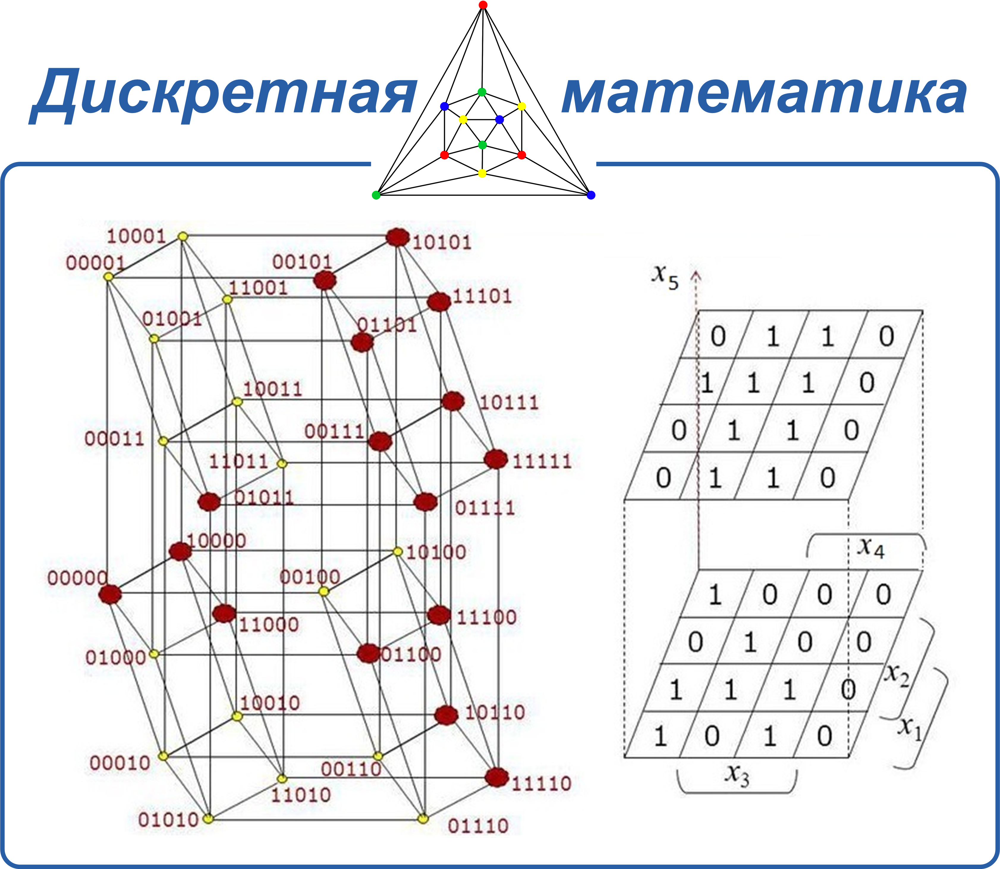 Дискретиика математика